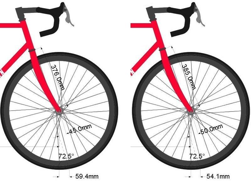 Bike Forums Fork rake, head angle and axletocrown measurements (Trail)